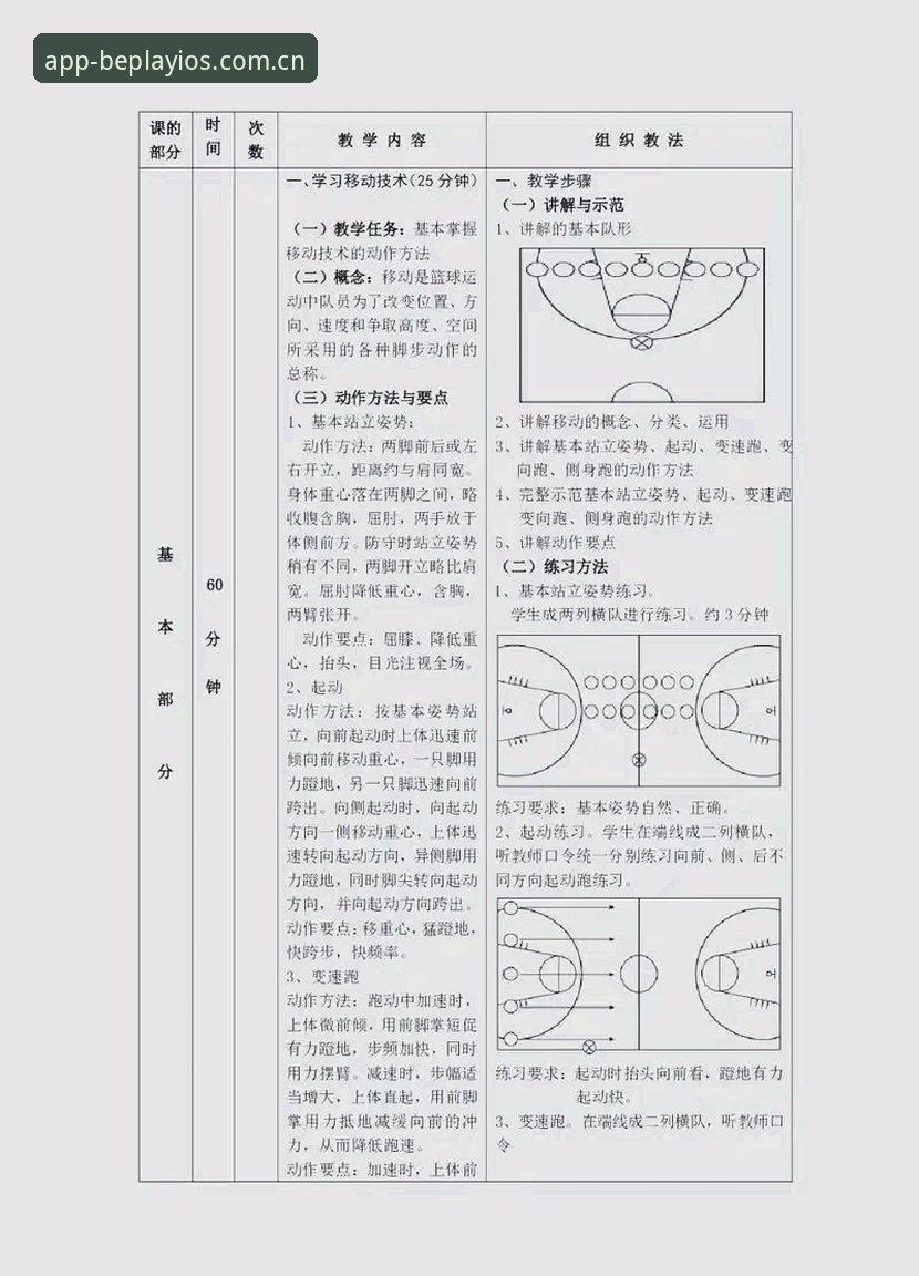 beplay体育平台篮球竞猜入门操作教程：从下载到实战的完整指南